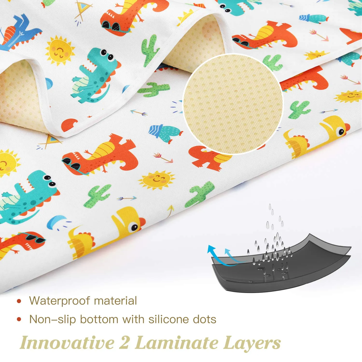 New Zooawa Baby Splat Mat, Anti-Slip Waterproof Splash Spill Floor Mat Under Highchairs, Machine Washable Multi-Purpose Play Picnic Mat & Arts Crafts Drawing Table Cloth for Baby Toddler, Dinosaur